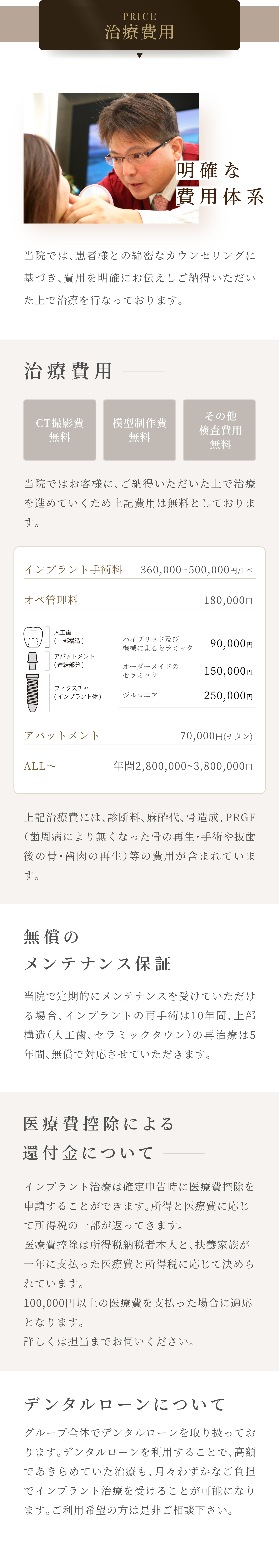 PRICE 治療費用 明確な費用体系 当院では、患者様との綿密なカウンセリングに基づき、費用を明確にお伝えしご納得いただいた上で治療を行なっております。治療費用 CT撮影費無料 模型制作費無料 その他検査費用無料 当院ではお客様に、ご納得いただいた上で治療を進めていくため上記費用は無料としております。インプラント手術料「360,000～500,000円／1本」オペ管理料「180,000円」人工歯（上部構造）ハイブリッド及び機械によるセラミック「90,000円」アパットメント（連結部分）オーダーメイドのセラミック「150,000円」フィクスチャー（インプラント体）ジルコニア「250,000円」アパートメント「70,000円（チタン）」ALL～「年間2,800,000～3,800,000円」上記治療費には、診断料、麻酔代、骨造成、PRGF（歯周病により無くなった骨の再生・手術や抜歯後の骨・歯肉の再生）等の費用が含まれています。無償のメンテナンス保証 当院で定期的にメンテナンスを受けていただける場合、インプラントの再手術は10年間、上部構造（人工歯、セラミックタウン）の再治療は5年間、無償で対応させていただきます。医療費控除による還付金について インプラント治療は確定申告時に医療費控除を申請することができます。所得と医療費に応じて所得税の一部が返ってきます。医療費控除は所得税納税者本人と、扶養家族が一年に支払った医療費と所得税に応じて決められています。「100,000円」以上の医療費を支払った場合に適応となります。詳しくは担当までお伺いください。デンタルローンについて グループ全体でデンタルローンを取り扱っております。デンタルローンを利用することで、高額であきらめていた治療も、月々わずかなご負担でインプラント治療を受けることが可能になります。ご利用希望の方は是非ご相談下さい。